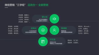 2019母嬰行業洞察及微信廣告產品解決方案發布