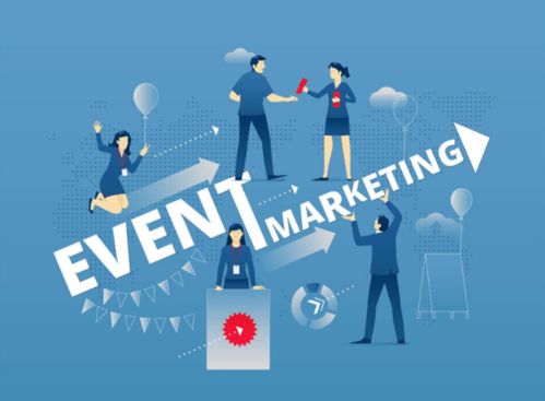 三十六計之二十五·事件營銷引流篇 借勢造勢，引爆品牌傳播